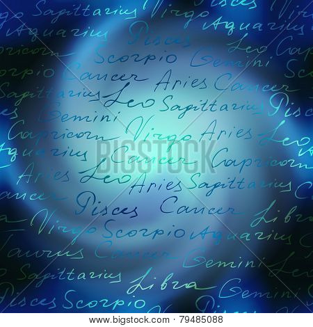 Original inscriptions of zodiacs names