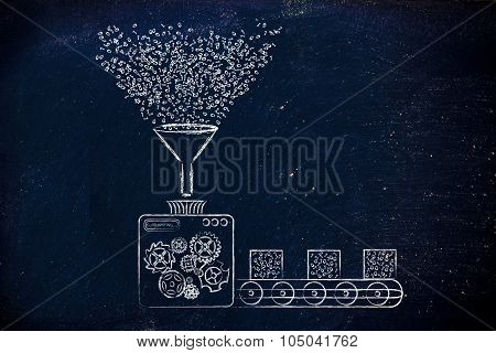 Data Transformation, Factory Processing Binary Code
