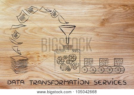 Data Trasnformation Services: Factory Machines Turning Documents Into Organised Data
