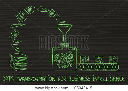 Data Transformation For Business Intelligence: Factory Machines Transforming Documents Into Organise