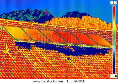 Thermovision Image Of Photovoltaic Solar Panels