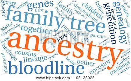 Ancestry Word Cloud