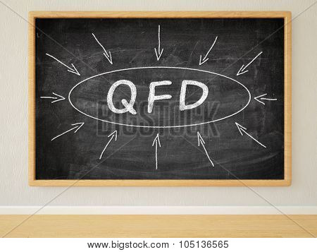 Quality Function Deployment
