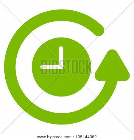 Restore Clock Icon