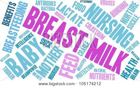 Breast Milk Word Cloud
