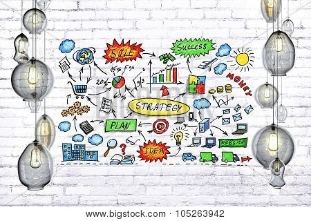Strategy Idea Concept With Lightbulbs And Bricket Wall