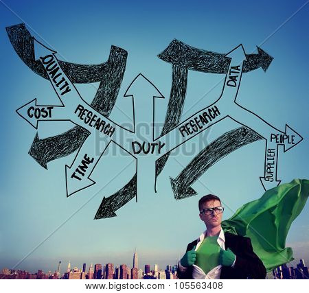 Duty Responsibility Role Accountable Reliability Concept