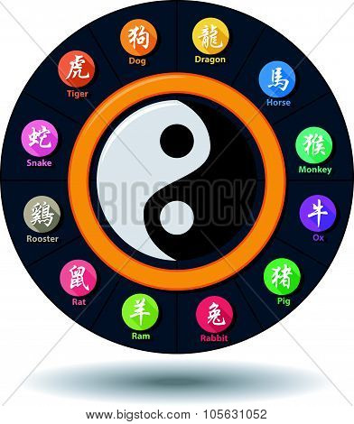 Chinese Calligraphy Zodiac Flat Design rectangle