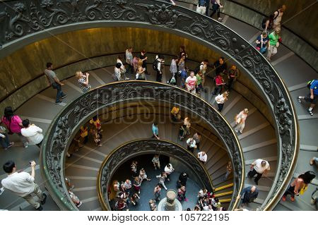 Spiral Stairs In The Vatican Museums