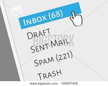 Mail Box Menu