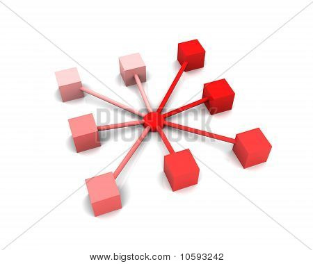 Abstract Network