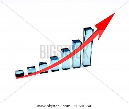 Glassy Chart