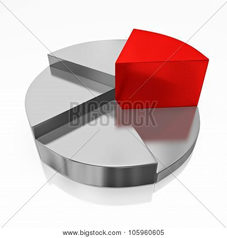 Red Silver Business Growth Pie Chart