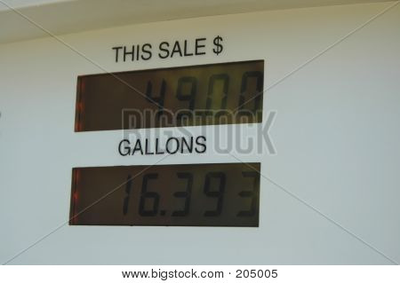Gaz pompası görüntüleme
