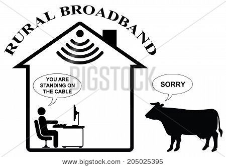 Comical representation of slow rural home broadband isolated on white background