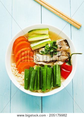 Bowl With Ramen