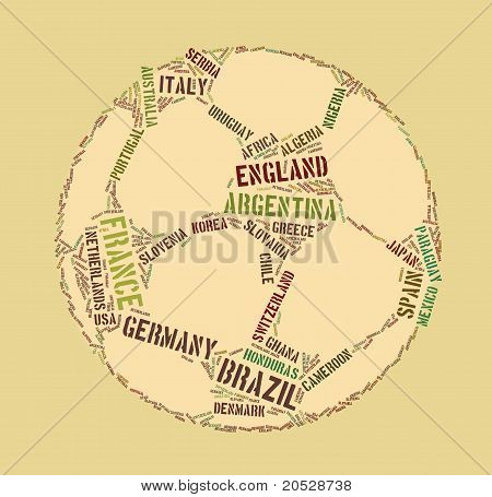 Fodbold tagcloud