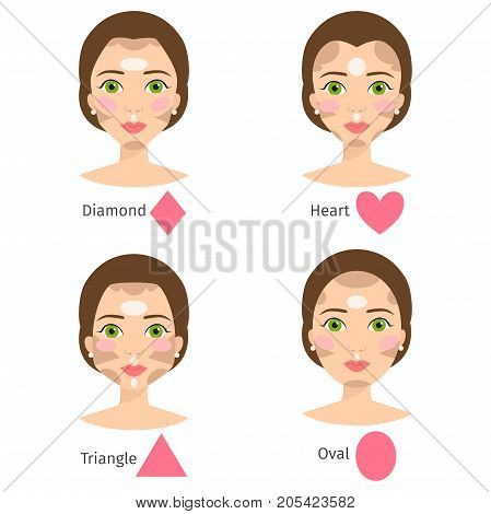 Set of different woman face types shapes female head vector character illustration. Cosmetology avatar types makeup. Female cosmetic face shapes.