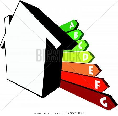 energia