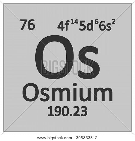 Periodic Table Element Osmium Icon On White Background. Vector Illustration.