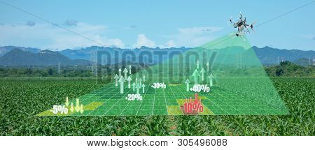 Drone For Agriculture, Drone Use For Various Fields Like Research Analysis, Safety,rescue, Terrain S