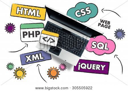 Web Page Coding. Laptop On Programming Languages Names