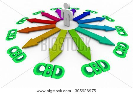 CBD Cannabidiol Marijuana Cannabis Customer Many Choices Choose Best 3d Illustration