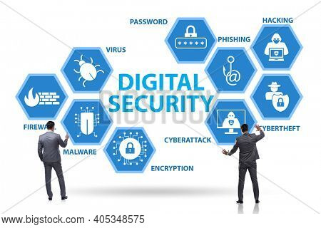 Digital security concept with key elements
