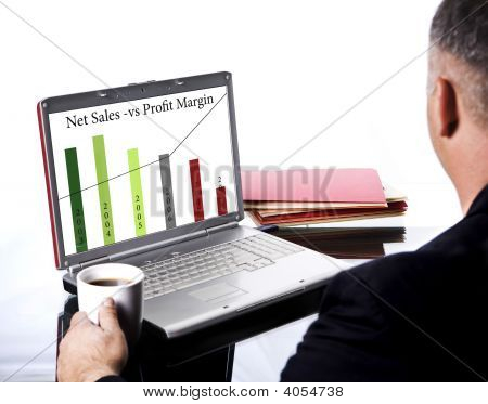 Review stock