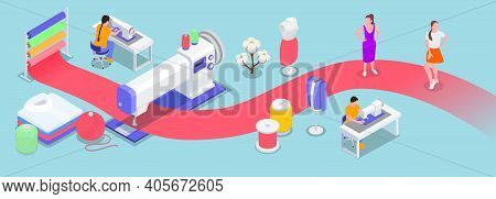 Textile Mill Spinning Industry Isometric Composition With View Of Production Stages With Human Chara