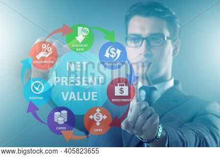 Concept of NPV - Net Present Value