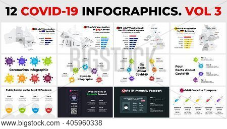 Covid-19 Vector Infographic. Coronavirus Presentation Template. Maps Of Australia, Canada, Great Bri