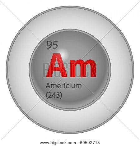 Americium element