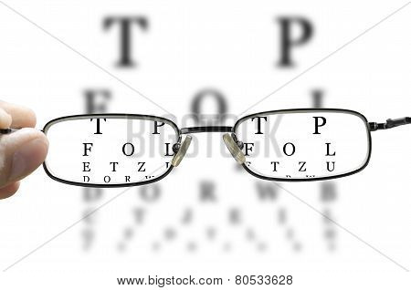 eye test through glasses horizontal