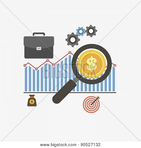 Market analysis