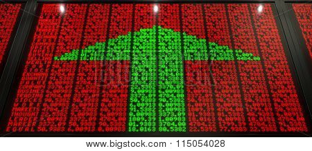 Stock Market Digital Board