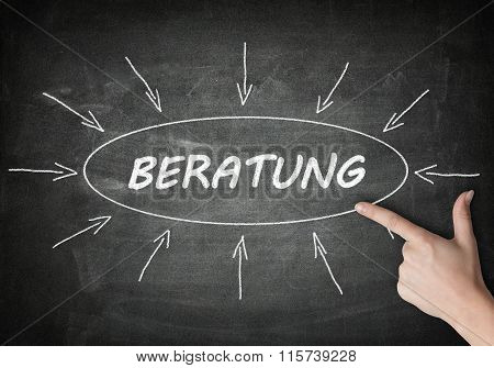 Beratung