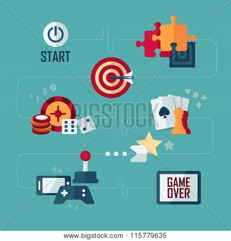 Set of vector flat design concept icons of games