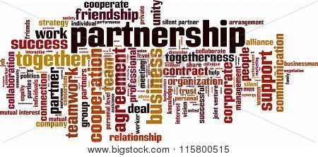 Partnership Word Cloud