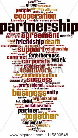 Partnership Word Cloud