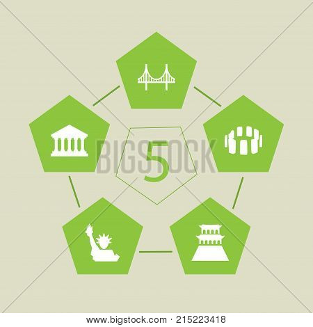 Collection Of Beijing, America, Prehistoric Britain And Other Elements.  Set Of 5 Famous Icons Set.