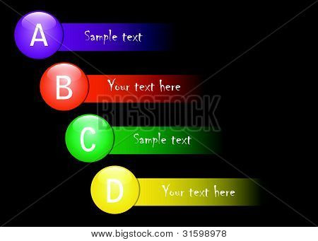 ABCD valg