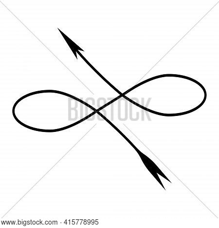 Arrow Shape Of Infinity, Direction Vector Of Complex Infinite Path, Sign Of Complex Path In Shape Of