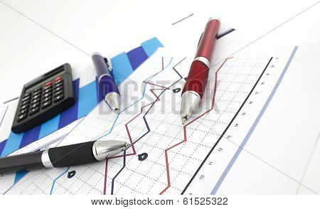 Financial Chart