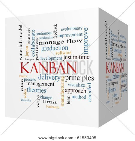 Kanban 3D Cube Word Cloud Concept