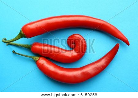 Chili öga