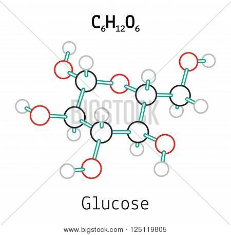 C6H12O6 Glucose 3d molecule isolated on white