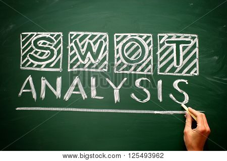 Sketch Swot Business Infographic