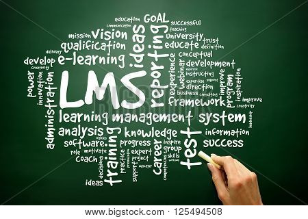 Hand Drawn Word Cloud Of Learning Management System (lms) Related Tags, Business Concept On Blackboa
