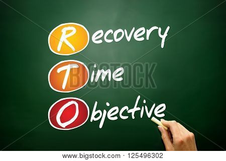 Recovery Time Objective